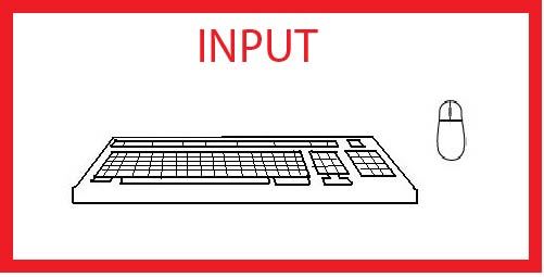 computer input