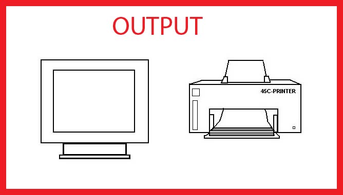 computer output