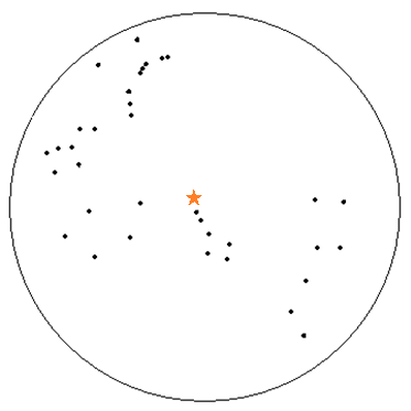 How to find the North Star - Astromomy for Kids