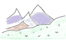 mountain diagram