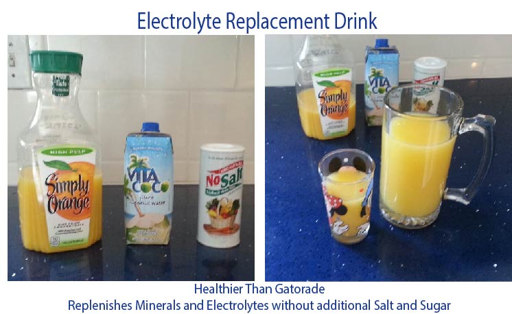 Homemade Electrolyte Replacement Drink