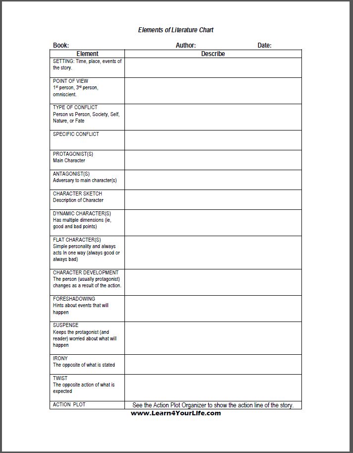 Elements Of Literature Handout