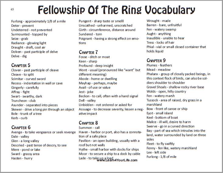 Fellowship of the Ring Unit Study