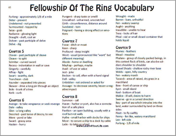 Fellowship of the Ring Vocabulary List