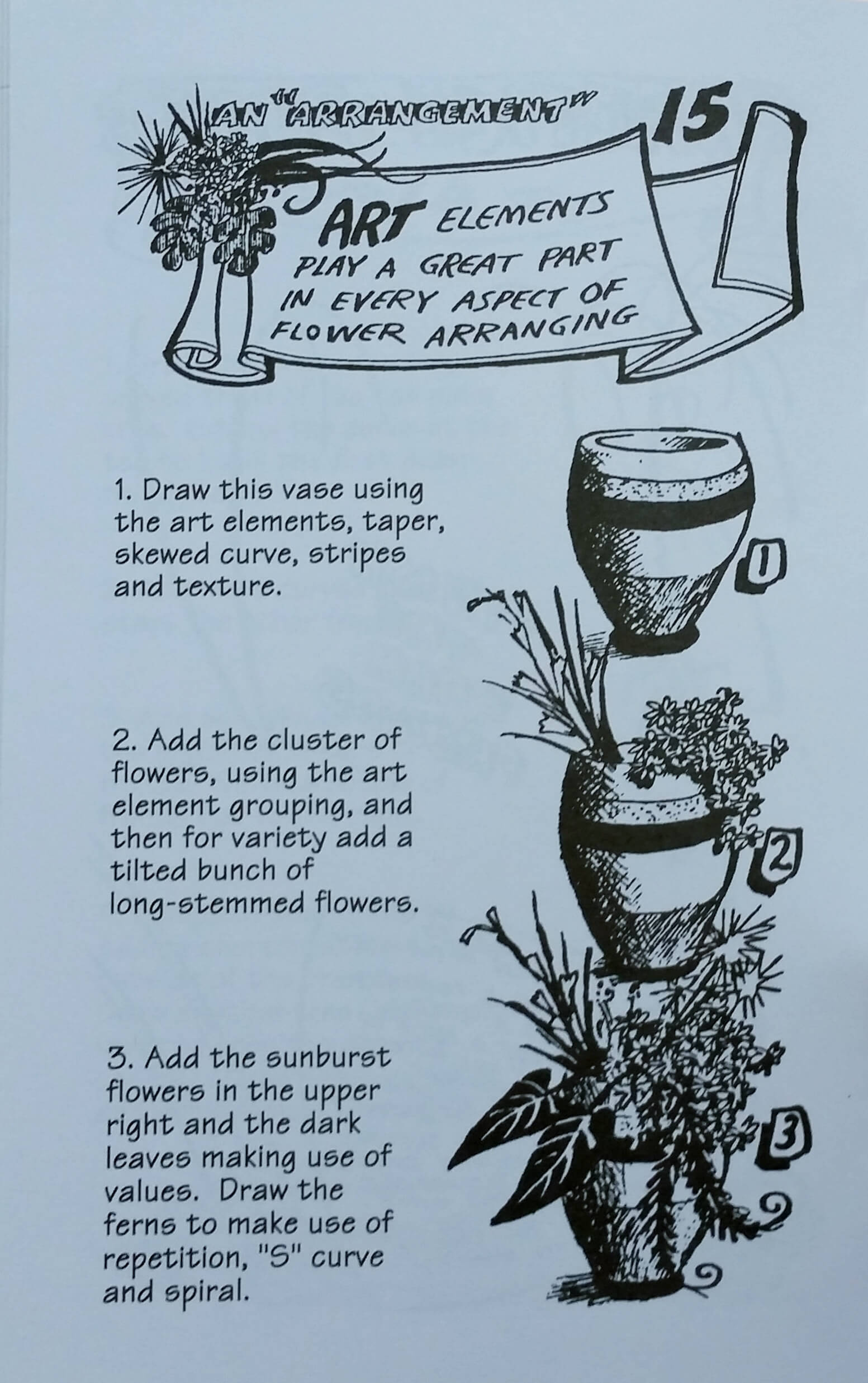 Flowers and Trees Lesson