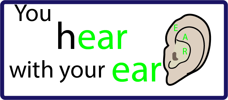 Hear and Ear spelling trick