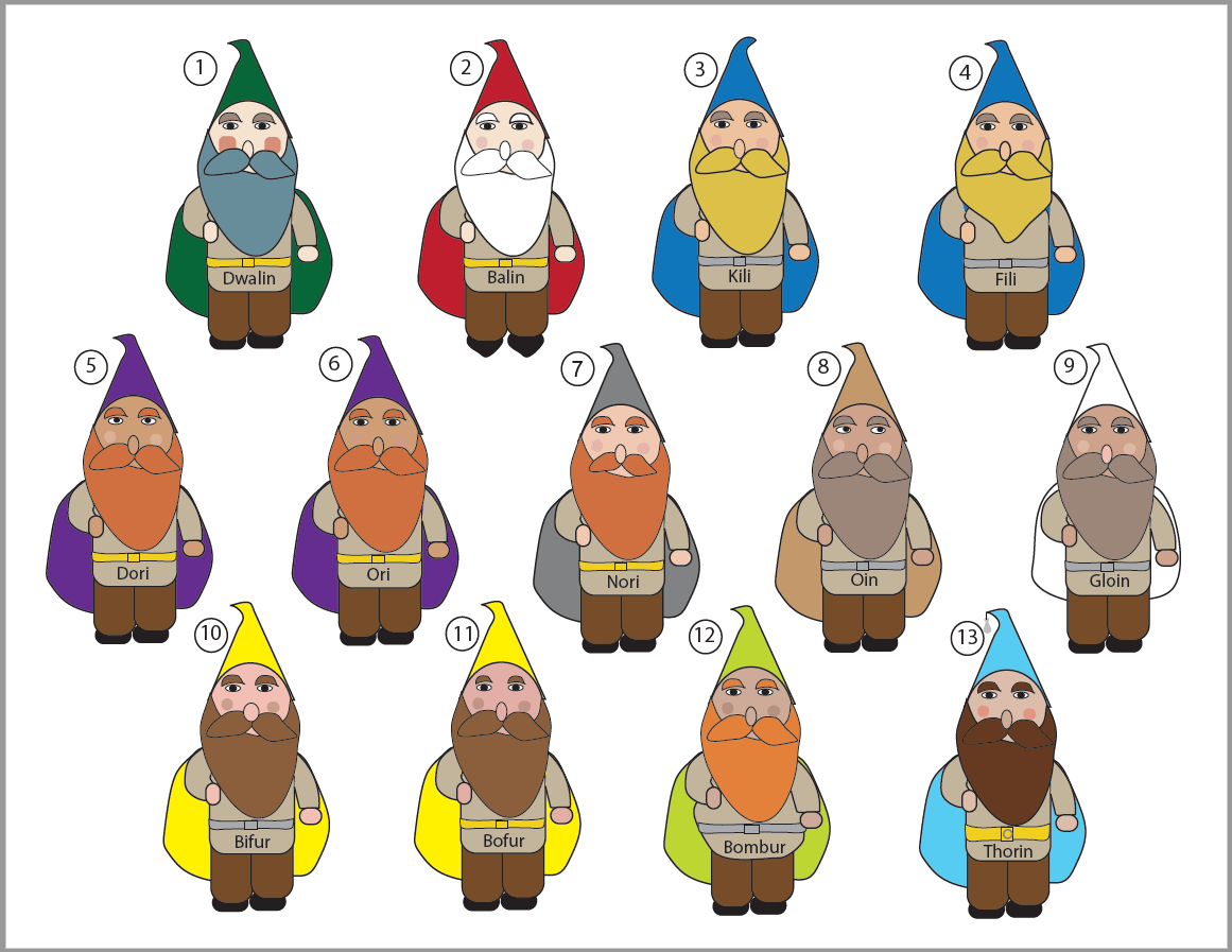 The Hobbit Dwarves Worksheet
