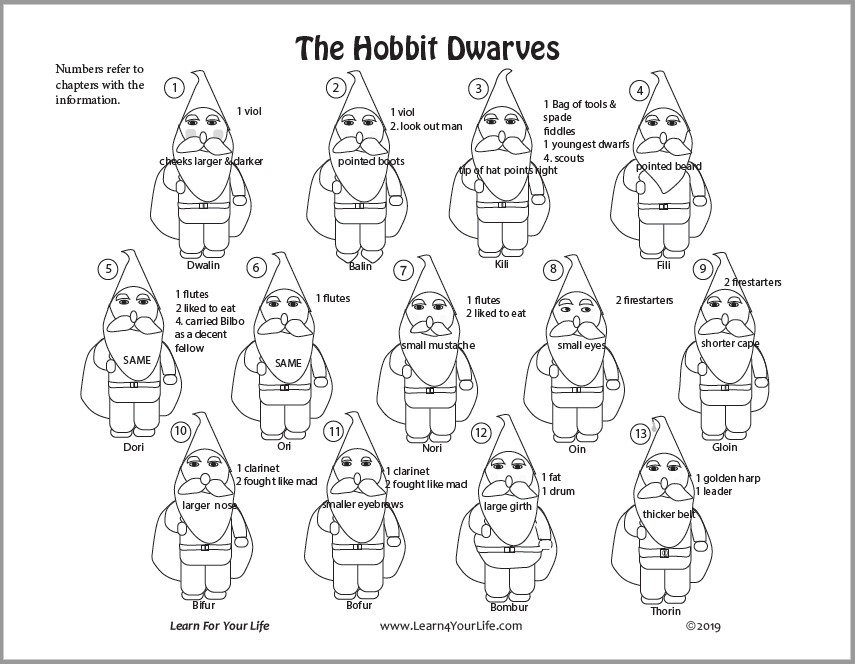 Hobbit Dwarves Answer Key