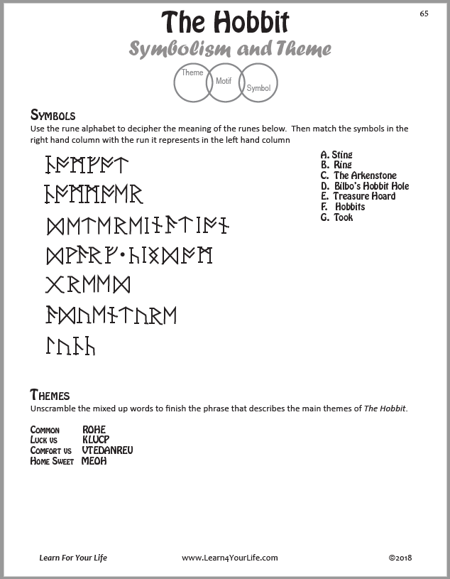 Hobbit Symbols and Themes