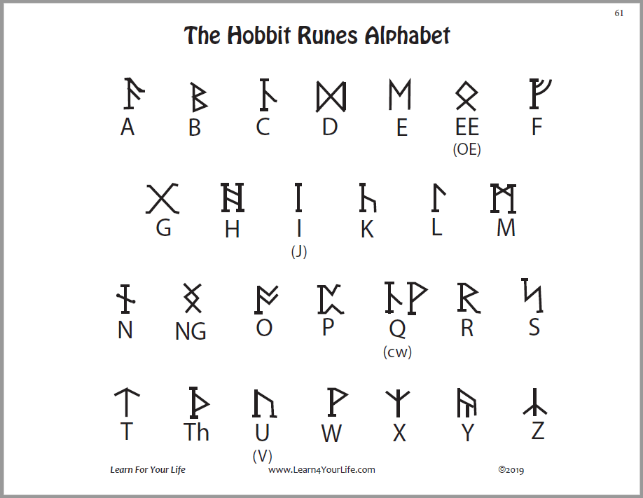 Hobbit Runes Alphabet