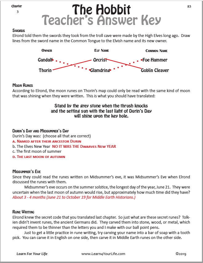 hobbit-vocabulary