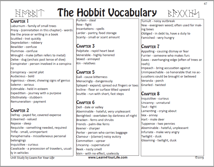 Hobbit Vocabulary Lists
