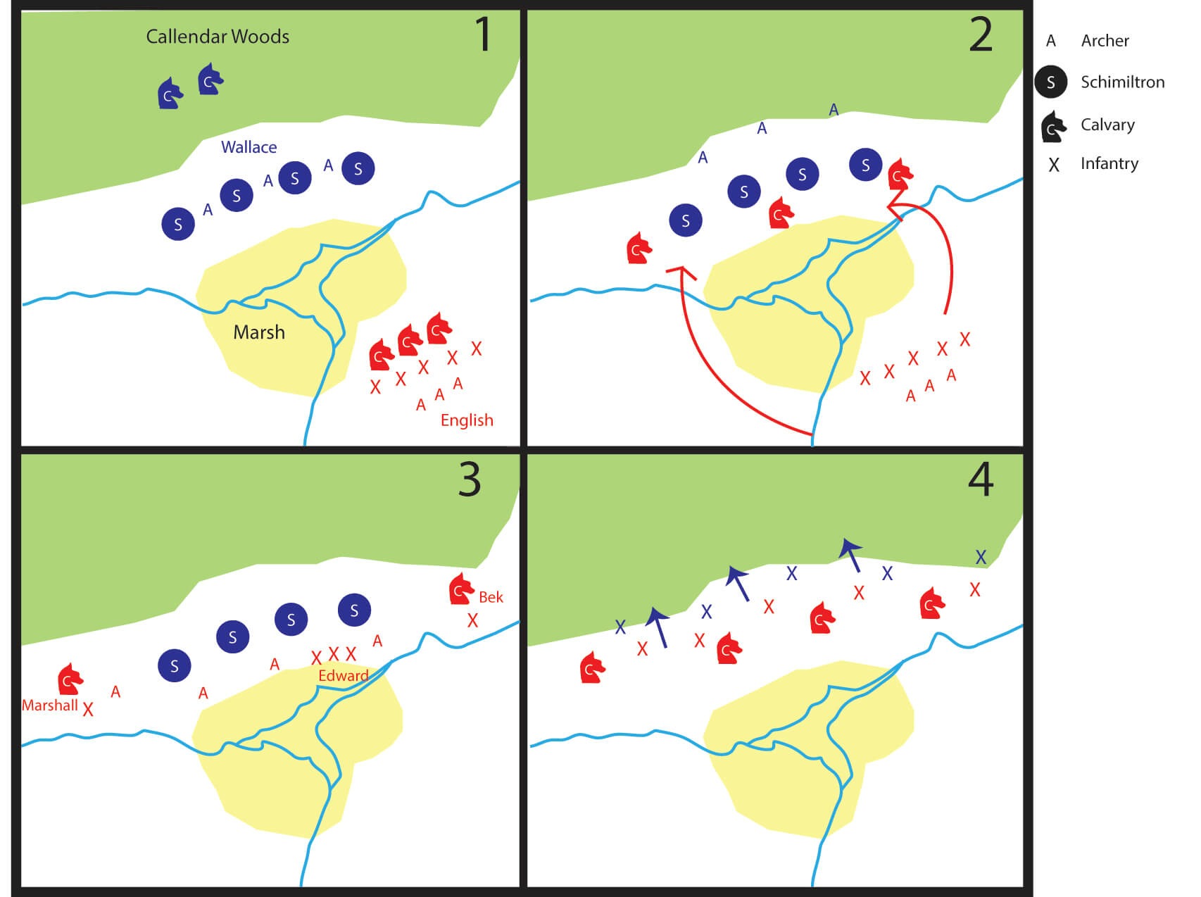 Color Map of the Battle of Falkirk