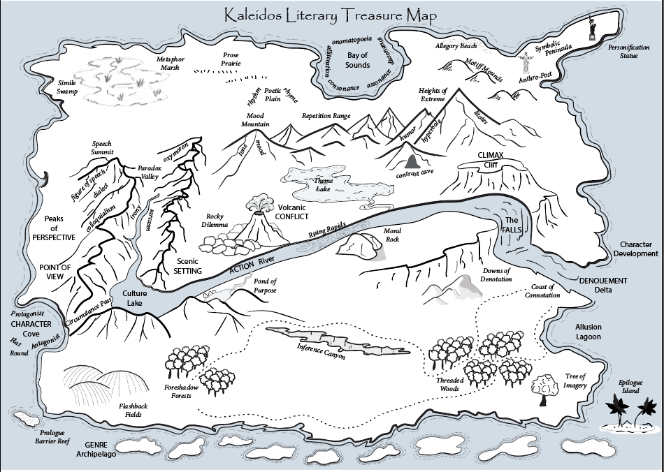Kaleidos Literature Treasure Map
