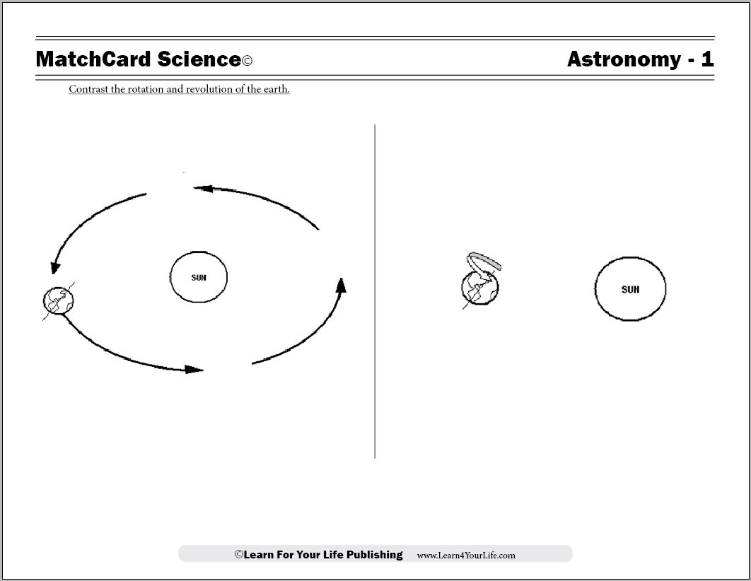 Earths Rotation worksheet