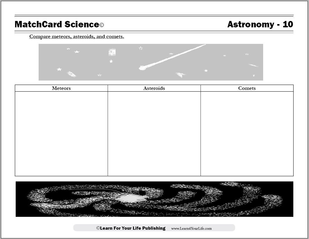 Moon Cycle Worksheet