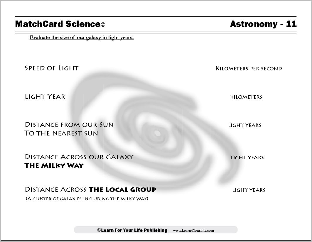 Lesson Explainer: Stars and Galaxies