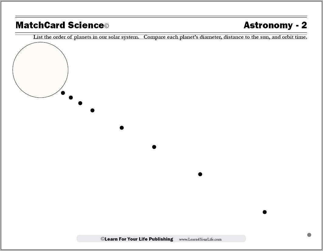 Solar System Worksheet