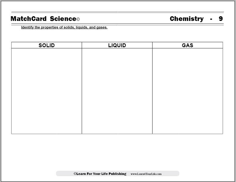 States of Matter Worksheet