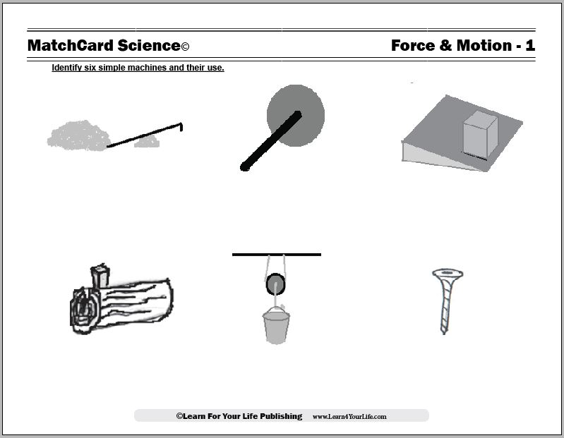 Sinmple Machines Worksheet