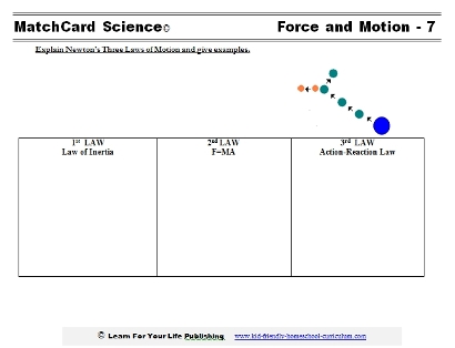 Newtons Laws Worksheet