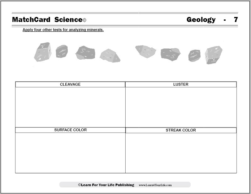 Mineral Identification Worksheet