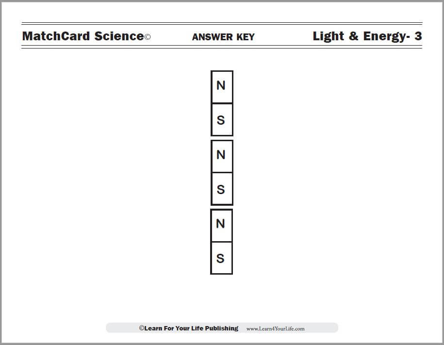 Magnet Worksheet