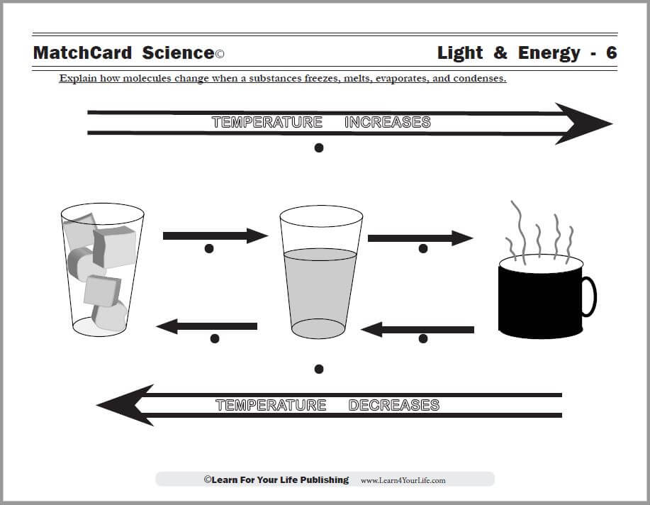 conductors and insulators worksheet