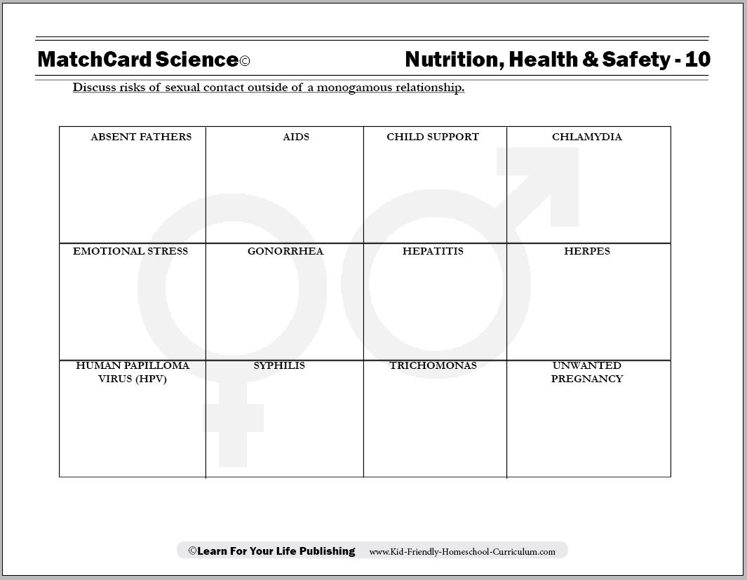 Sexuality Risks Worksheet