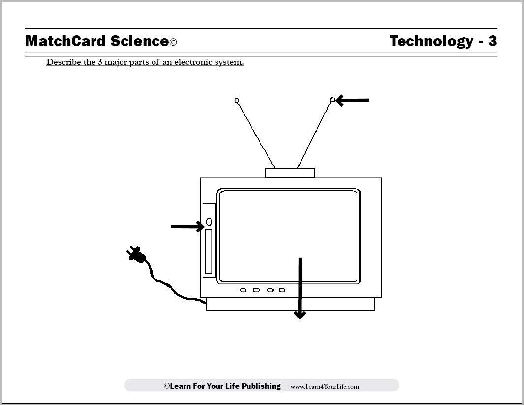 electronic worksheet