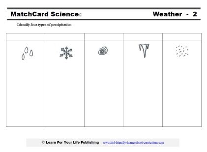 Precipitation Worksheet