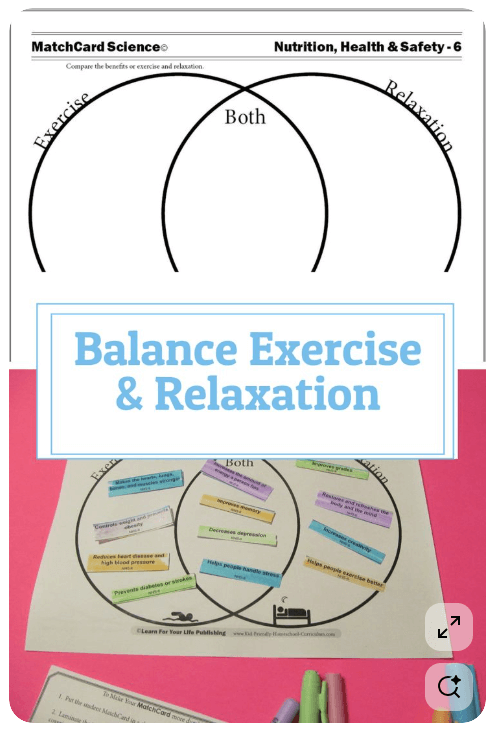 Exercise vs Relaxation Venn Diagram