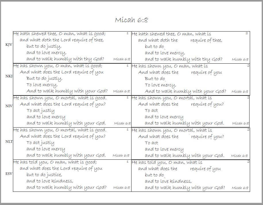 Micah 6:8 memory worksheet