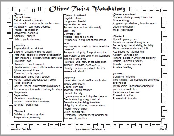 Oliver Twist Vocabulary List