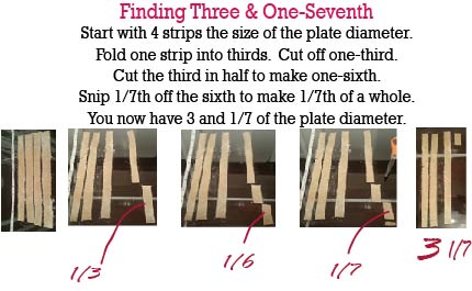 Finding 3 and 1/7