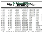 Old Testament Writings reading plan