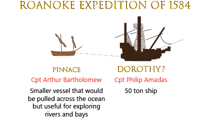 1584 Roanoke Expedition