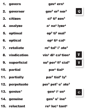 Syllable Savvy Spelling 8 Lesson One Close Up