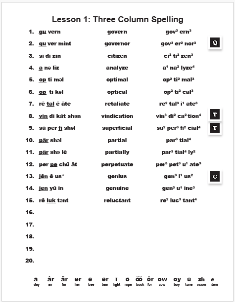 Syllable Savvy Spelling 8 Lesson One Three Columns