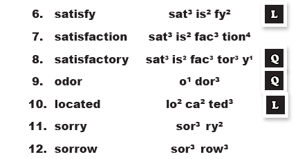 2 column spelling list with mini-chalkboard rules