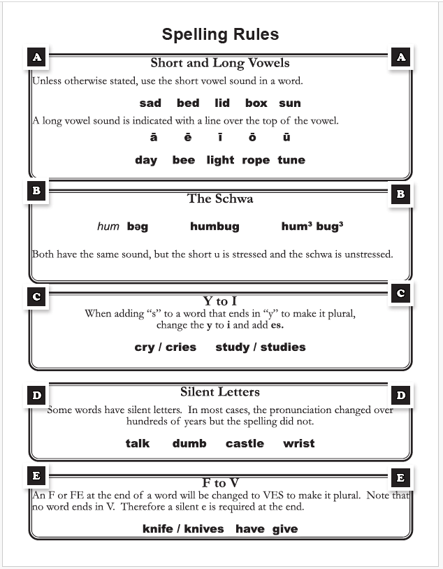 First page of Syllable Savvy Spelling Appendix