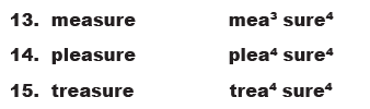 Measure, Treasure, Pleasure in 2 columns
