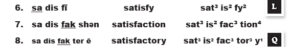 Satisfy, satisfaction, satisfactory