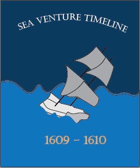 Timeline of the Sea Venture 1609