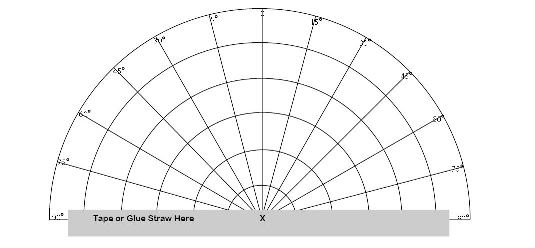 sextant template