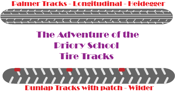 Sherlock Holmes Priory School Bicycle Tracks