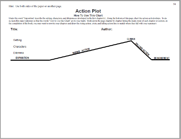 Streams to the River Action Plot