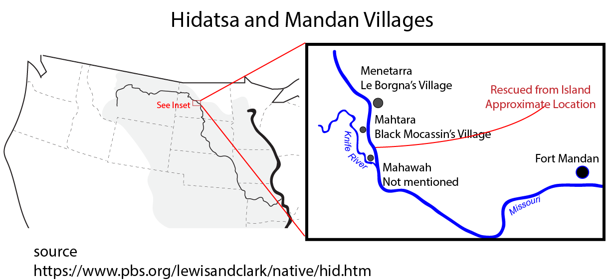 Hidatsa Villages