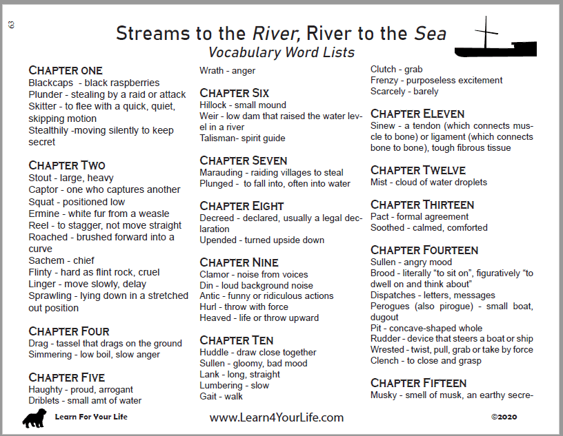 Streams to the River Vocabulary List