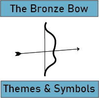 Bronze Bow Themes and Symbols